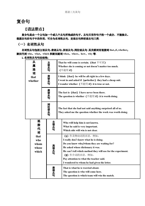 英语三大从句