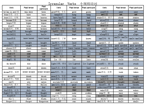 不规则动词的过去式和过去分词