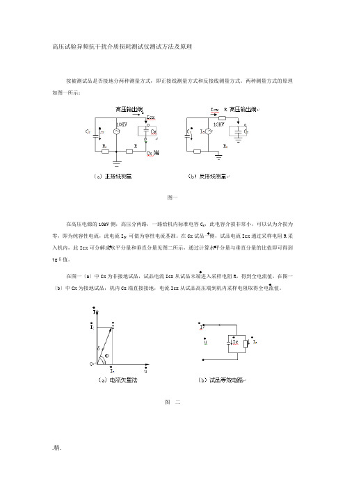 培训课件高压试验异频抗干扰介质损耗测试仪测试方法及原理.docx