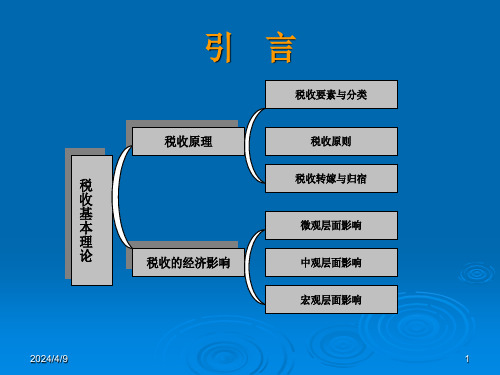 第8章税收的经济影响