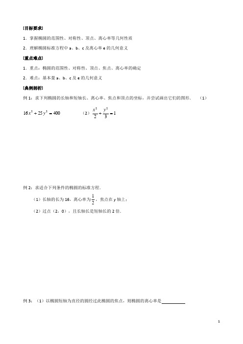 数学苏教版选修2-1教案第2章3椭圆几何性质1