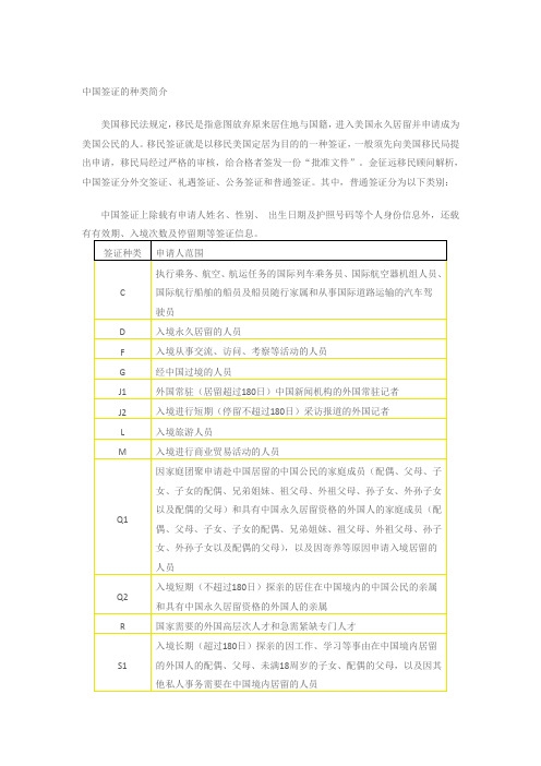 中国签证的种类简介