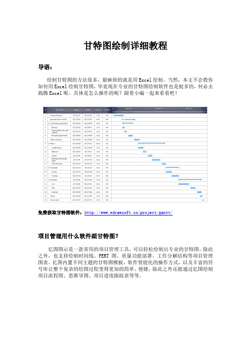 甘特图绘制详细教程