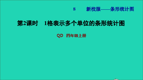 四年级数学上册第8单元新校服__条形统计图第2课时1格表示多个单位的条形统计图习题课件青岛版六三制