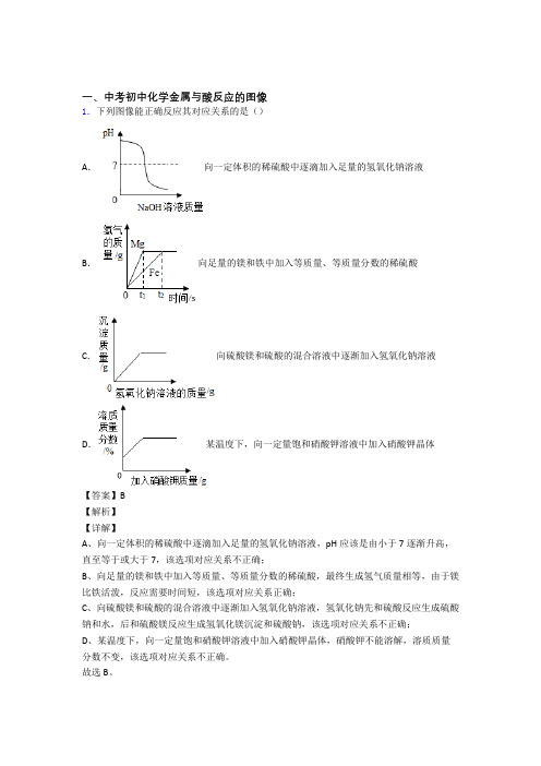 2020-2021中考化学压轴题之金属与酸反应的图像(中考题型整理,突破提升)含答案解析