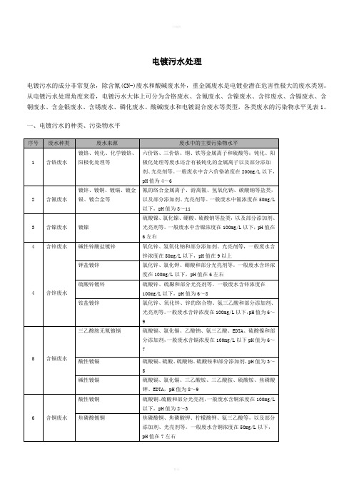 电镀污水处理技术