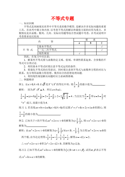 高考数学 不等式 专题复习教案 苏教版