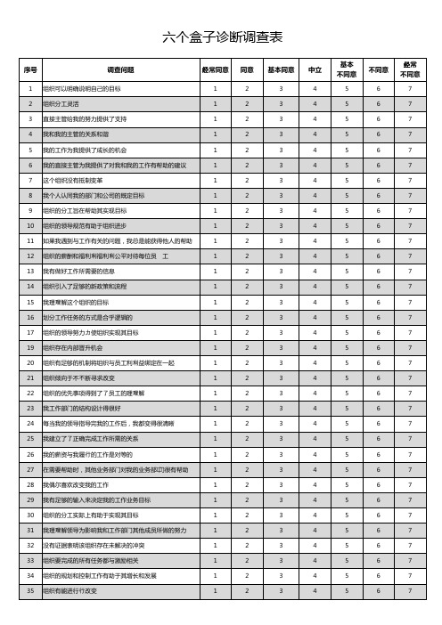 OD六个盒子诊断调查表(含汇总解析)