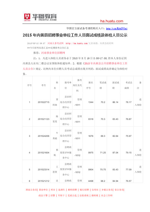 2015商丘市睢阳区人民法院招聘司法辅助人员法警岗位面试人员笔试成绩