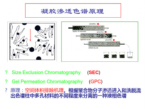 光散射与GPC