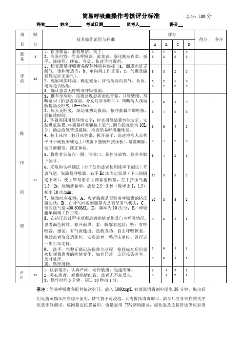 简易呼吸囊操作考核评分标准