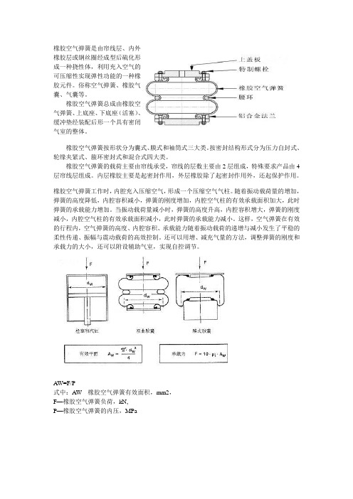 橡胶弹簧使用手册