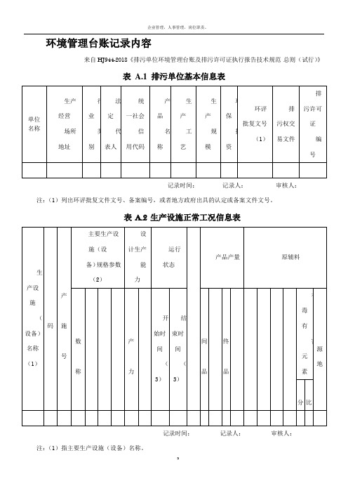 环境管理台账记录内容模板20181112