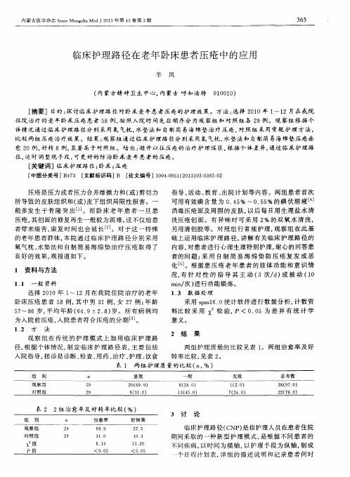 临床护理路径在老年卧床患者压疮中的应用