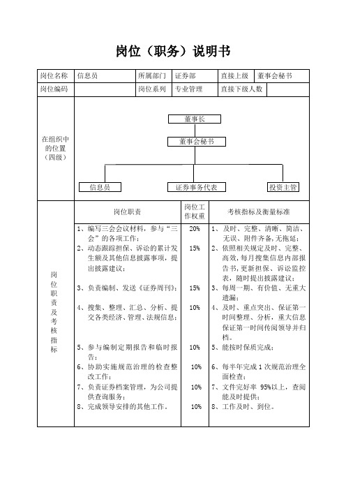 信息岗位职务说明书.doc