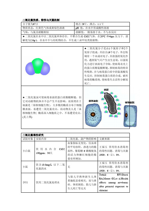 二氧化氯性质及杀菌机理