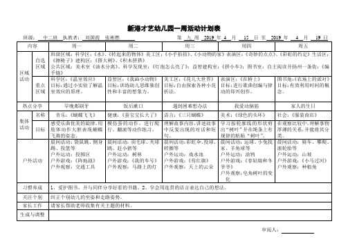 新港才艺幼儿园一周活动计划表