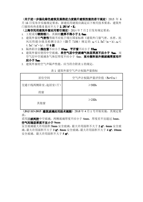 2016年上海地区门窗各项性能常规要求