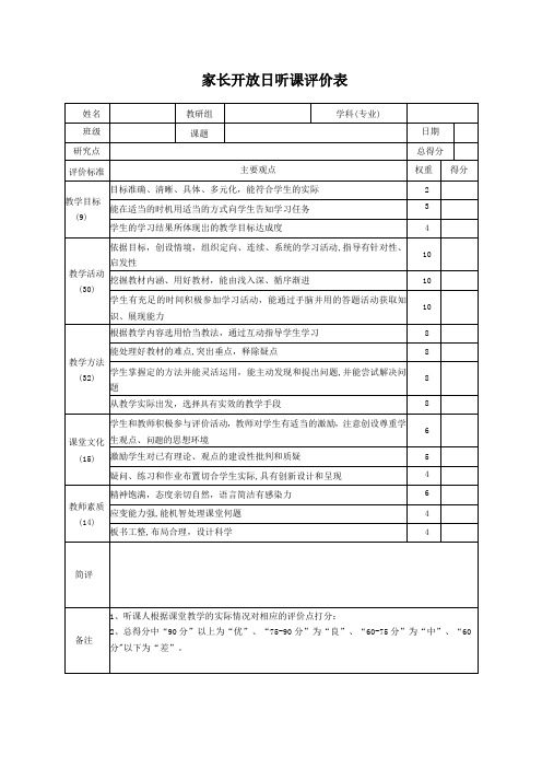 家长开放日听课评价表