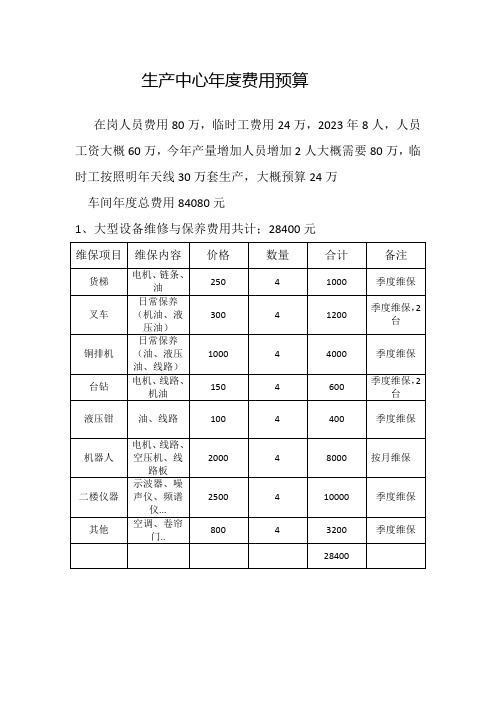 生产中心--生产中心年度费用预算(1)