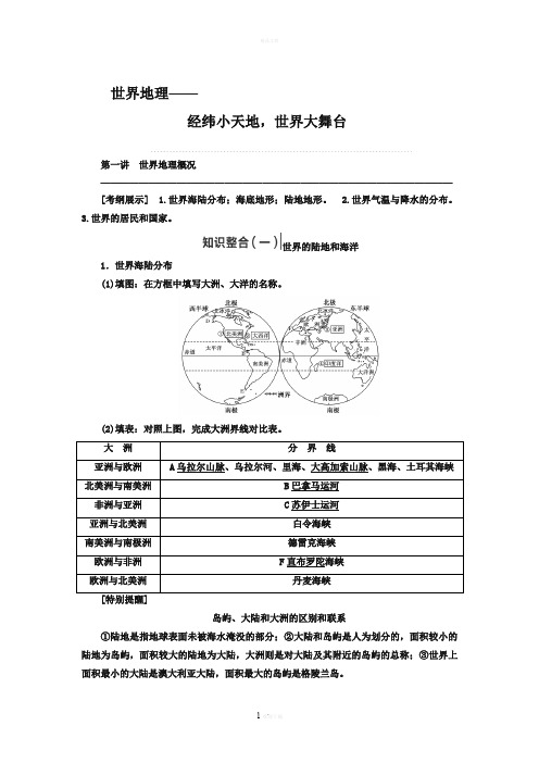 世界地理知识点总结