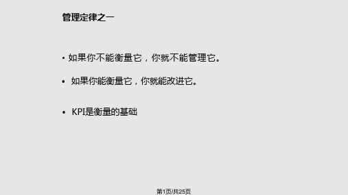 关键结果领域KRA关键绩效指标KPIPPT课件