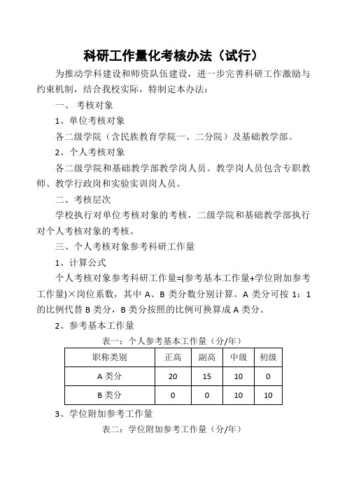 科研工作量化考核办法(试行)