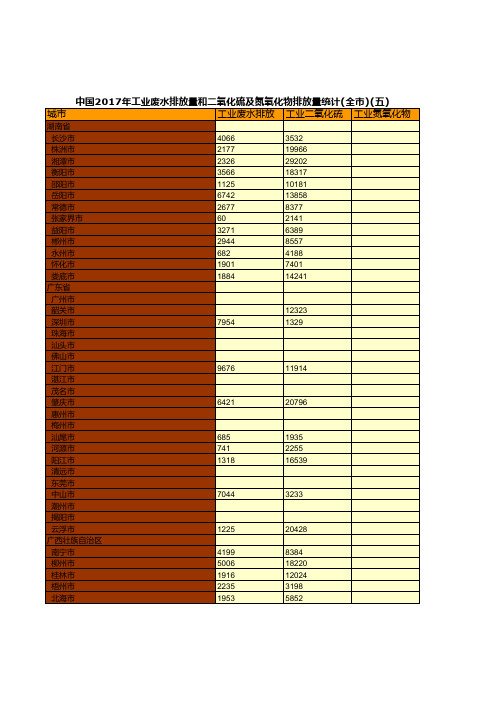 0047.中国2017年工业废水排放量和二氧化硫及氮氧化物排放量统计(全市)(五)