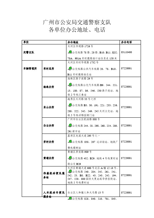 广州市公安局交通警察支队 各单位办公地址、电话