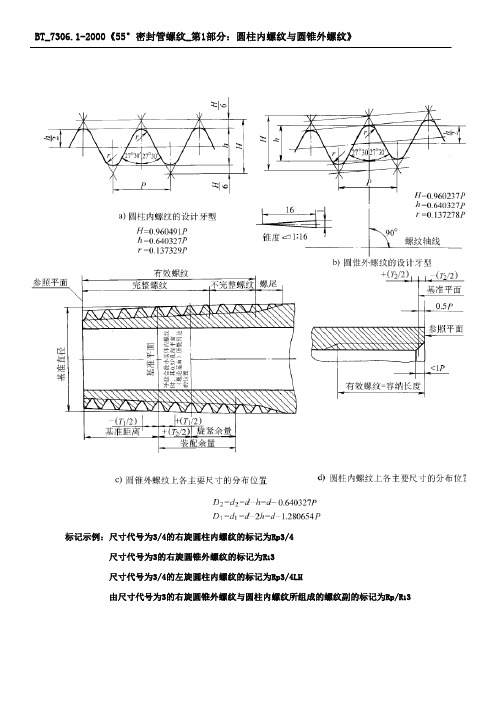 55°密封管螺纹(摘自GBT7306-2000)