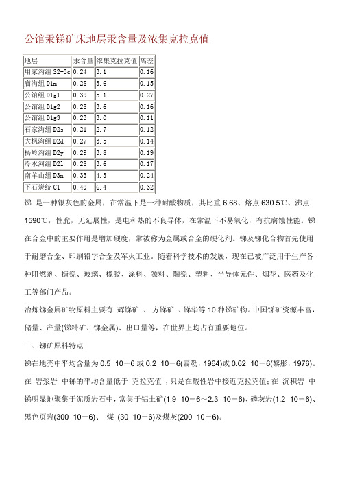 锑矿资料