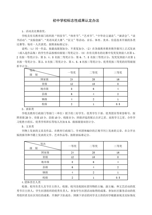 标志性成果计分办法123454