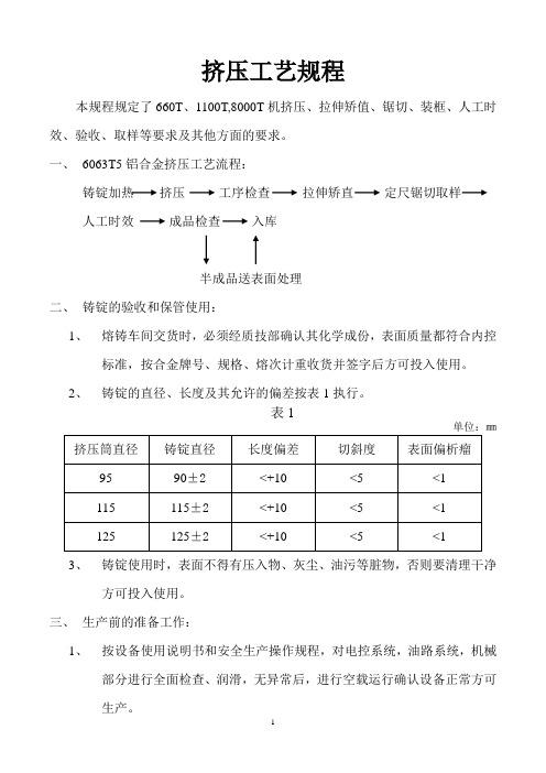 挤压工艺规程