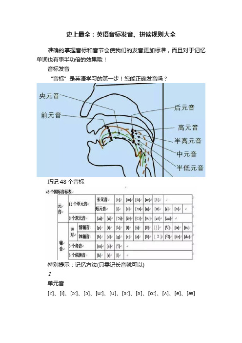 史上最全：英语音标发音、拼读规则大全