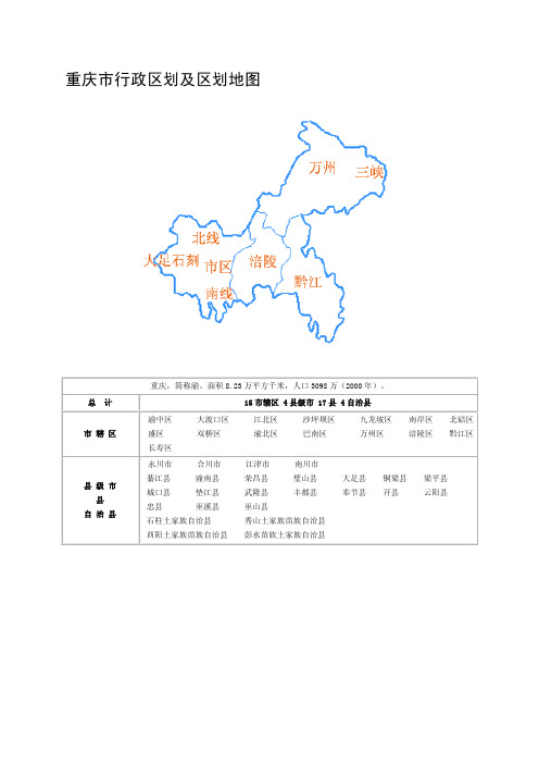 重庆市行政区划及区划地图