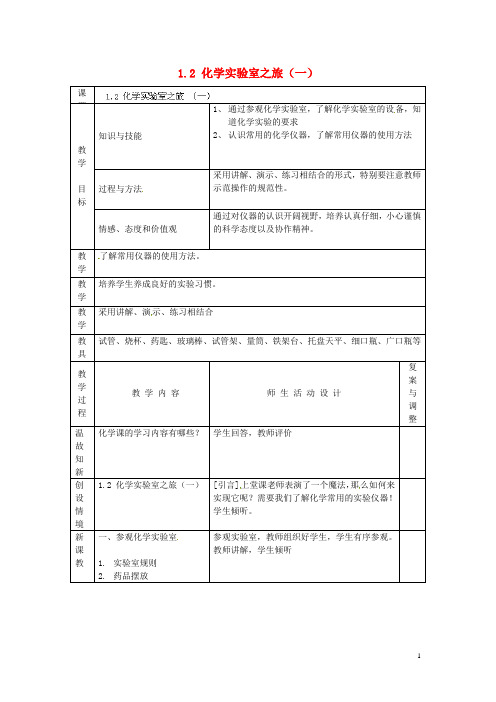 辽宁省凌海市石山初级中学九年级化学上册《第一章 大