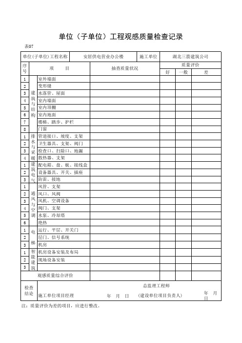 单位(子单位)工程观感质量检查记录