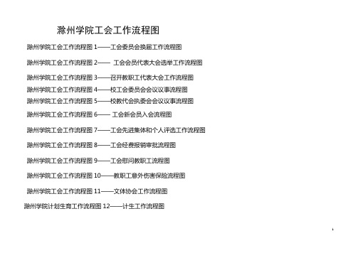 滁州学院工会工作流程图