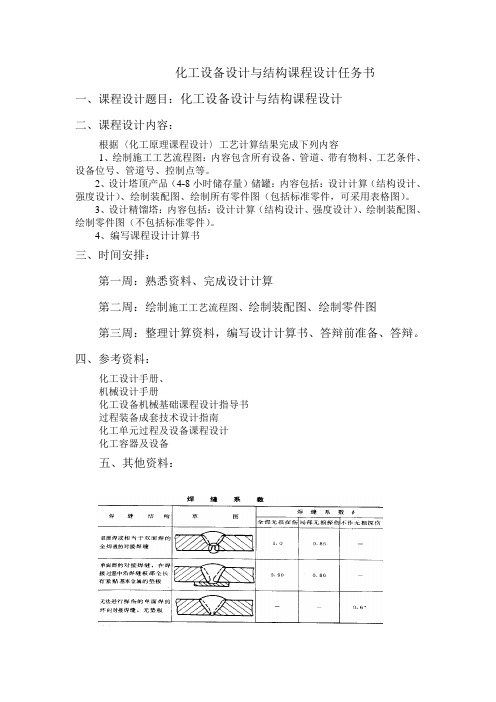 化工设备设计与结构课程设计任务书2012