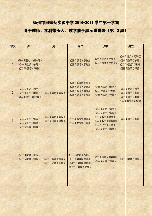 扬州市田家炳实验中学2010-2011学年第一学期