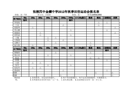 2012秋季田径运动会报名表