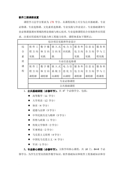 软件工程课程设置(参考资料)范文