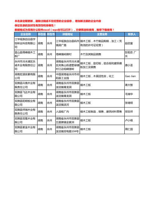 2020新版湖南省永州细木工板工商企业公司名录名单黄页大全10家