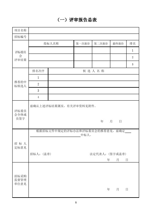 竞争性谈判相关表格