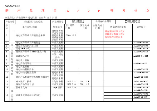 APQP完整范本