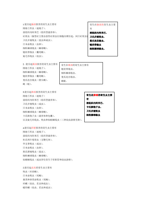 医学寄生虫学总结修订版