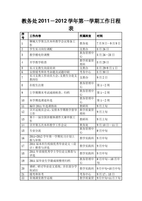 聊城大学教务处学期安排2011