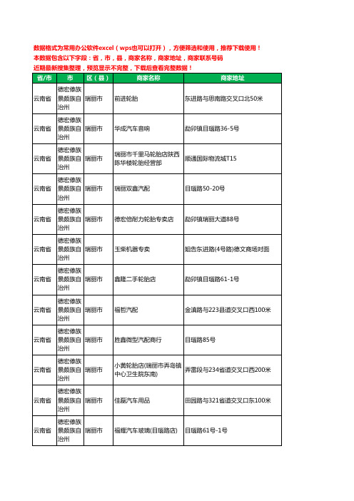 2020新版云南省德宏傣族景颇族自治州瑞丽市汽车配件工商企业公司商家名录名单联系电话号码地址大全107家