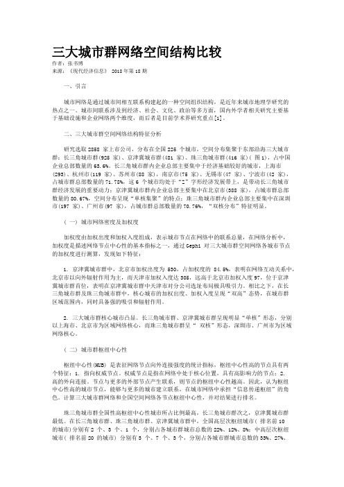 三大城市群网络空间结构比较