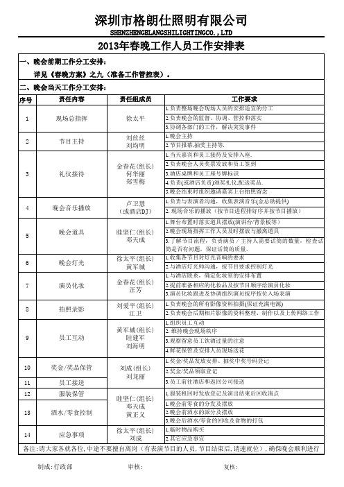 2013年晚会工作人员安排表